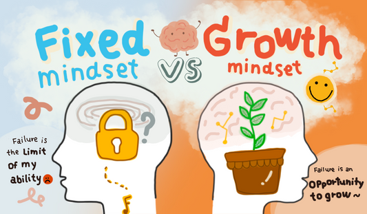 La Théorie du "Growth Mindset" : L’Art de croire en son évolution